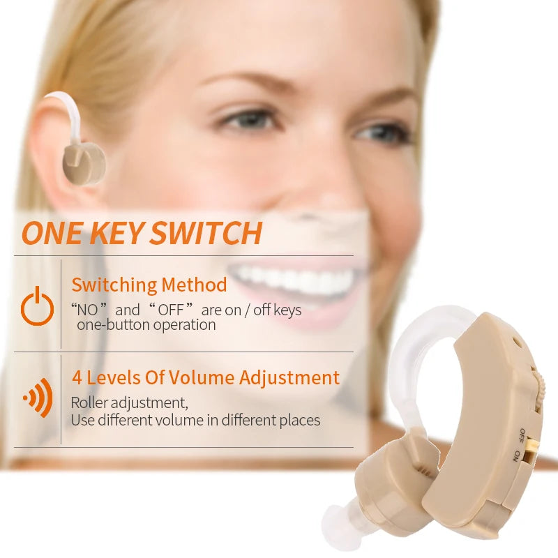BTE Hearing Aid Ear for Deafness Sound Amplifier Adjustable Hearing Aids Portable Super Ear Hearing Amplifier for the Elderly